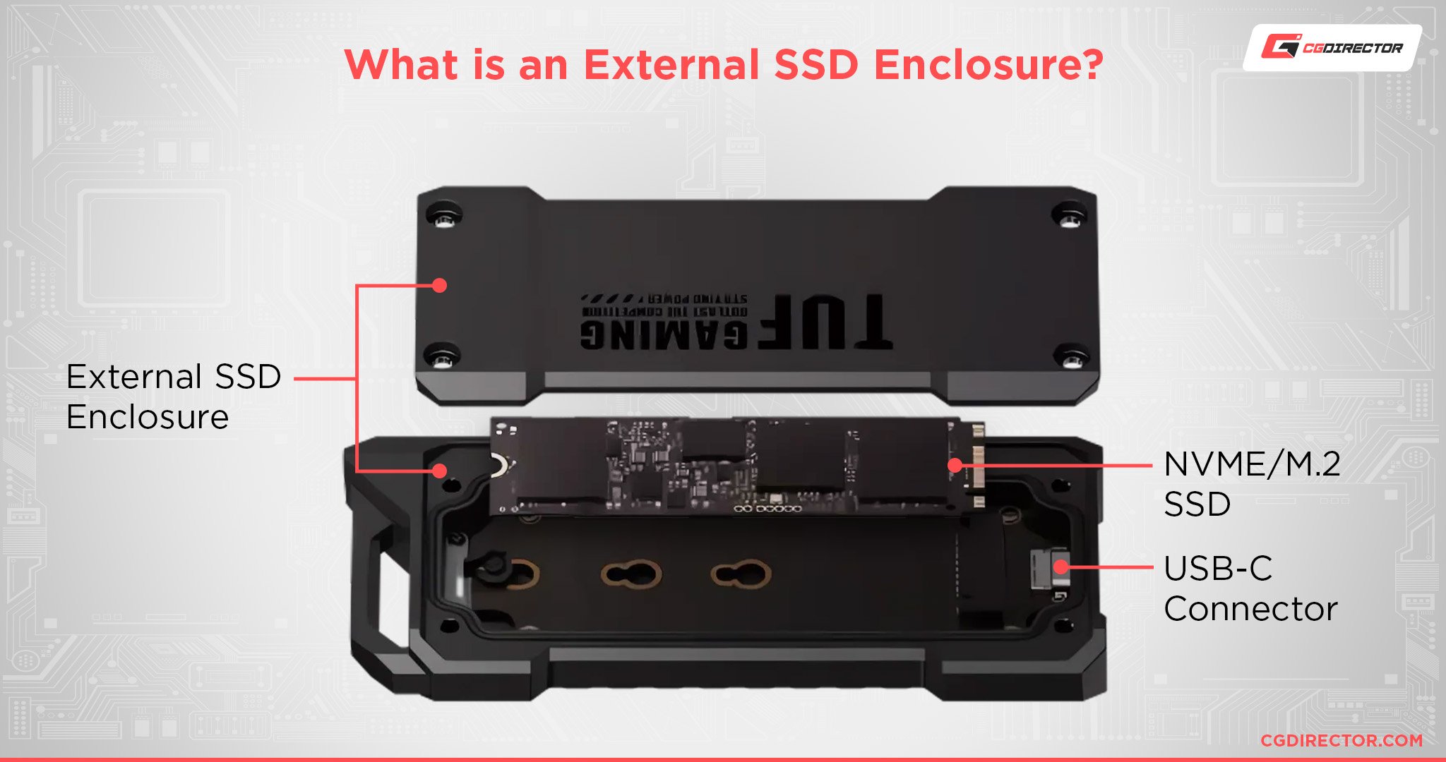 What is an External SSD Enclosure