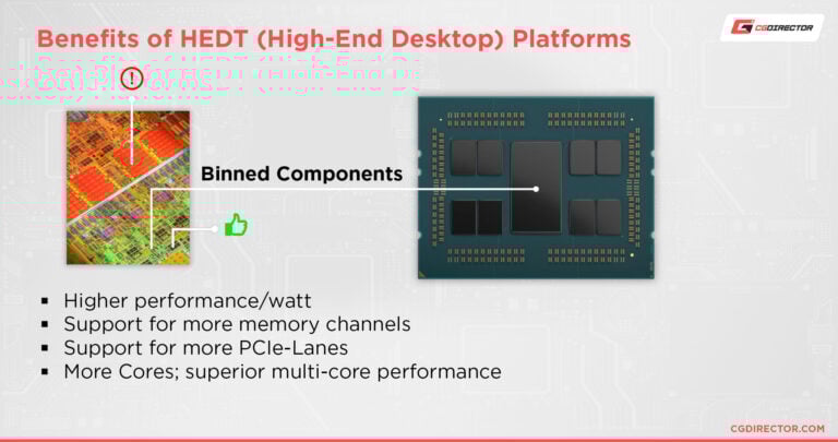 Types of Processors (CPUs) Listed and Explained [Updated 2024]