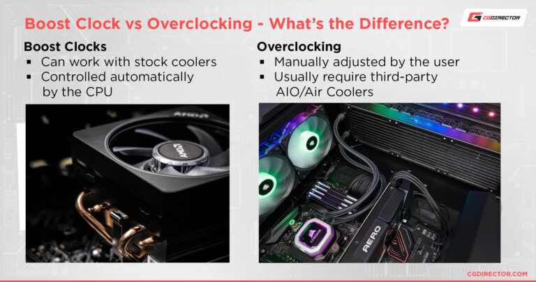 Types of Processors (CPUs) Listed and Explained [Updated 2024]