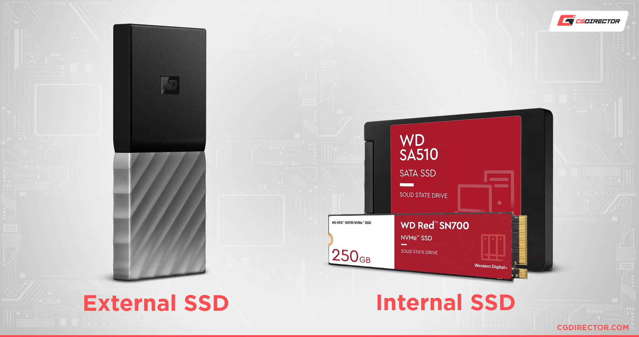 External vs Internal SSD