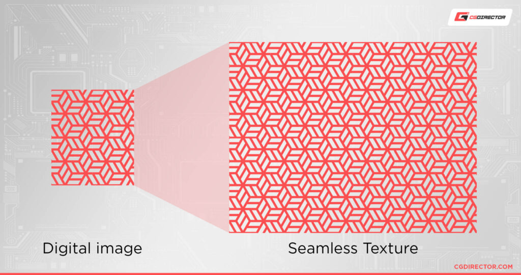 Best Seamless Image and Texture Pattern Generators