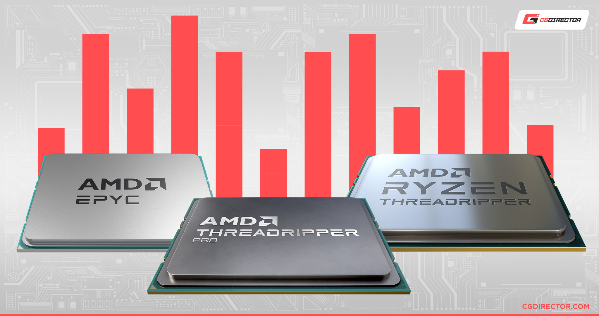 AMD CPU Comparison