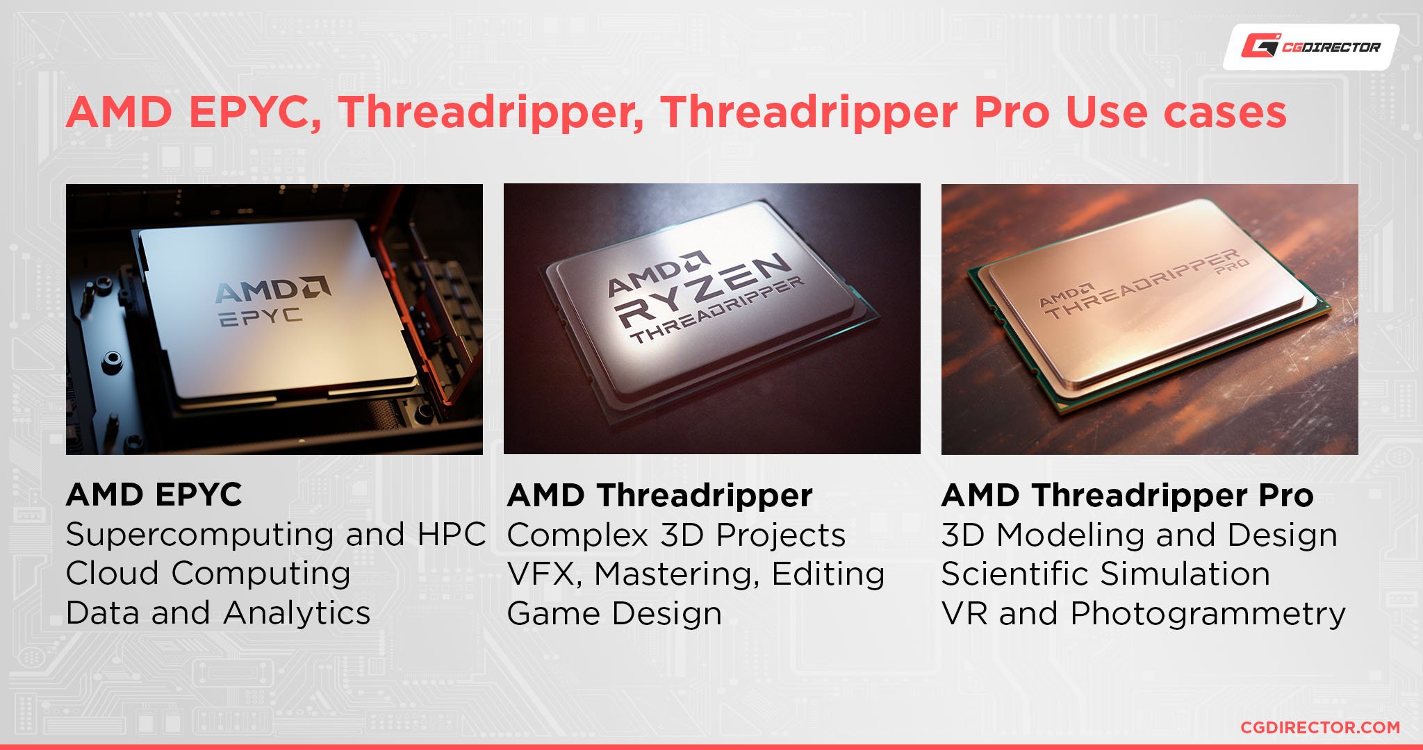AMD EPYC, Threadripper, Threadripper Pro Use cases