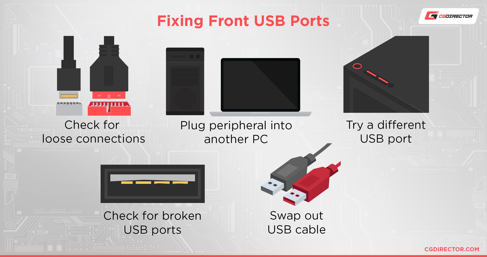 Fixing Front USB Ports