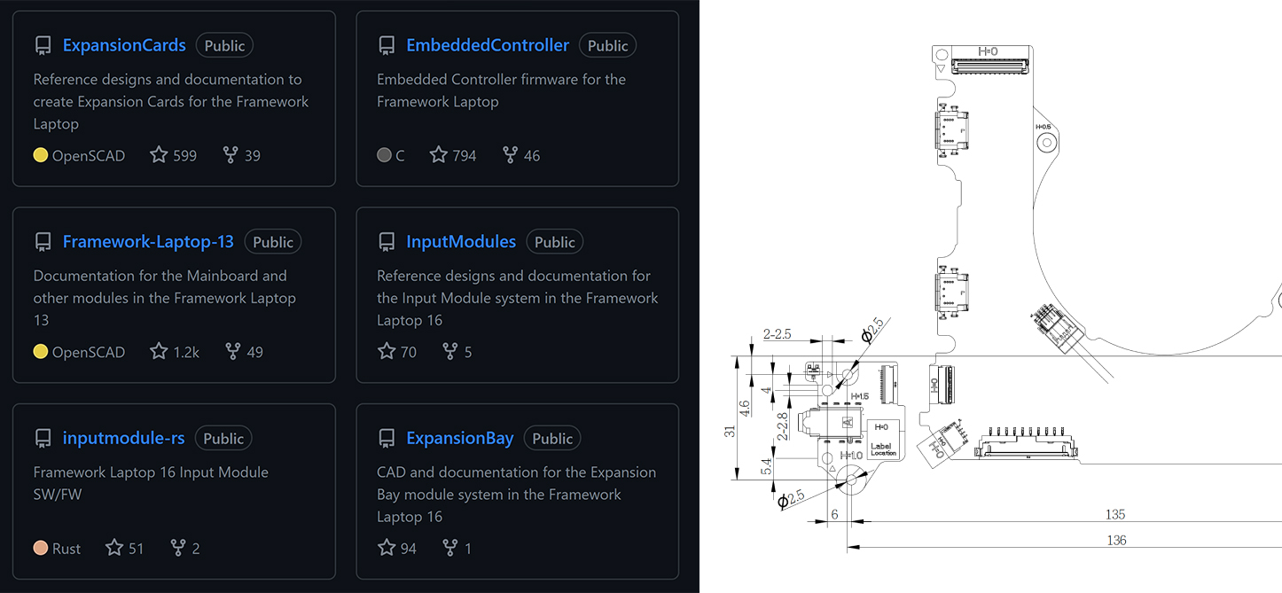 Framework Dev Program