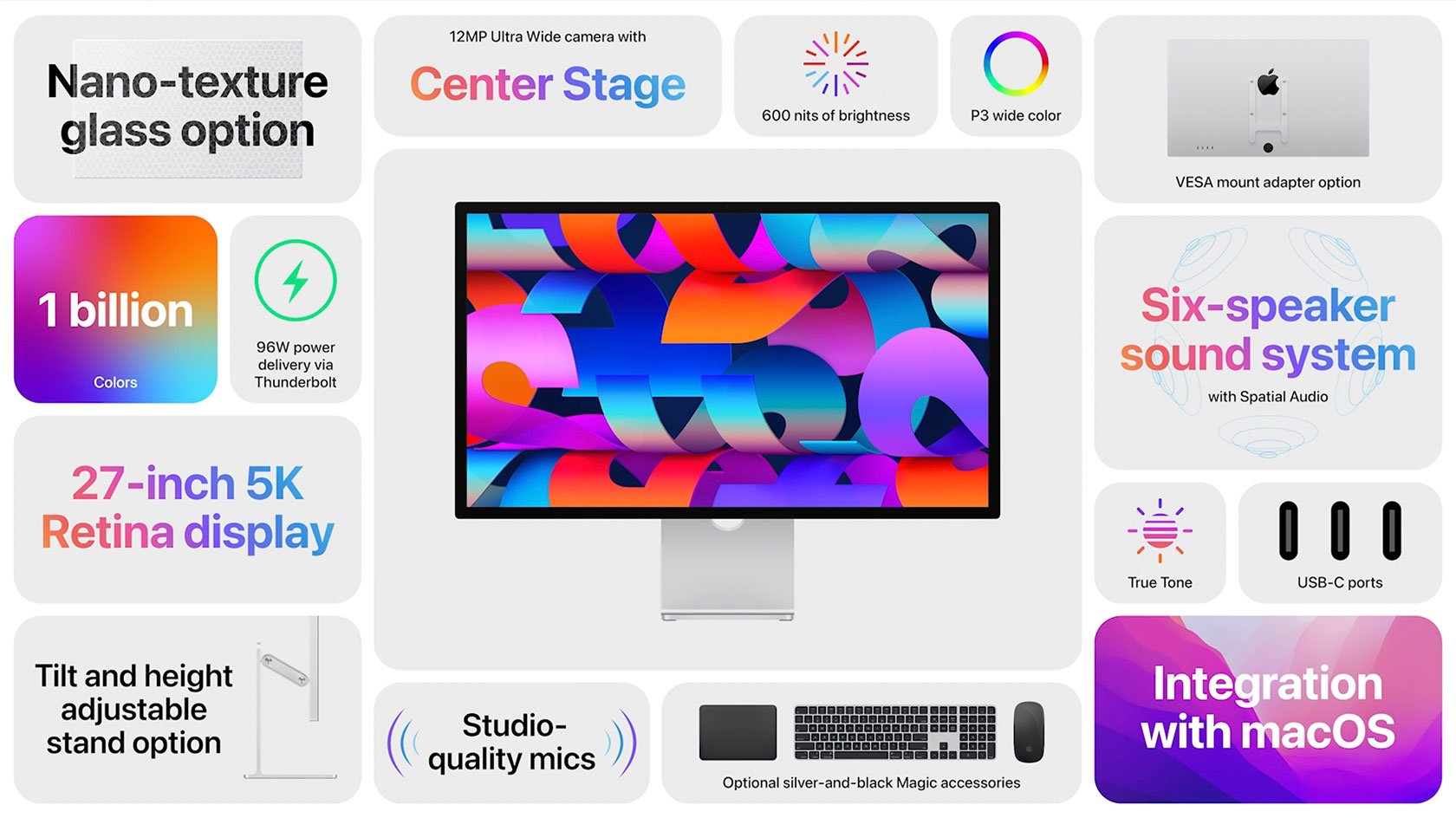 Mac studio Display Specs