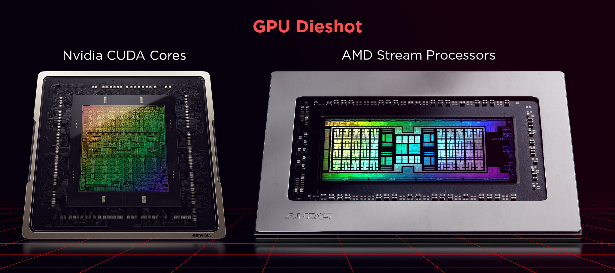 Nvidia CUDA Cores vs AMD Stream Processors