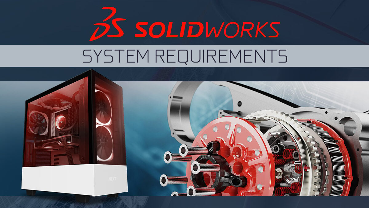 System Requirements & PC Release