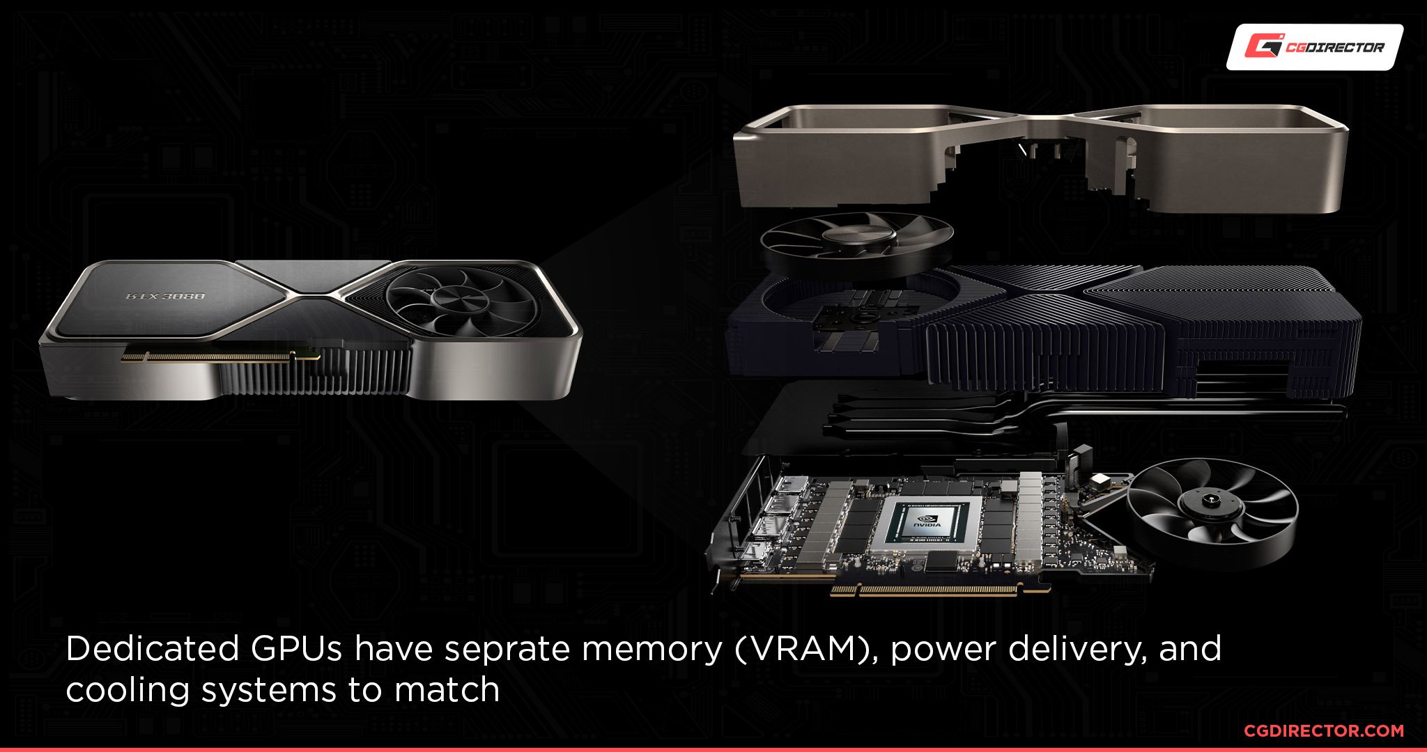 What are Dedicated GPUs