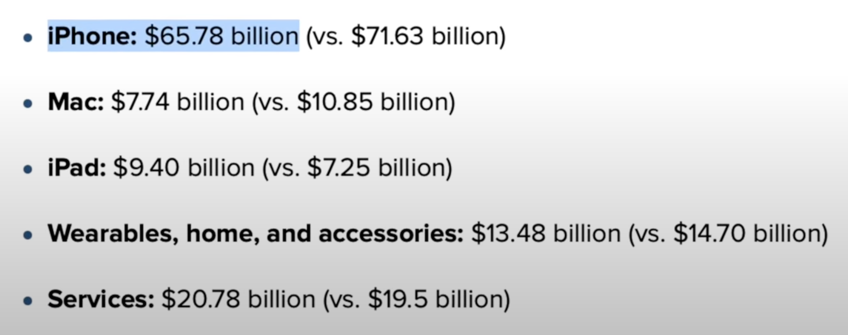 Apple earnings according to Max Tech