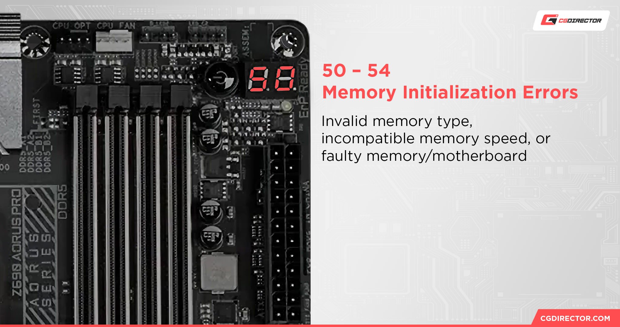 Gigabyte LED 50 – 54 Memory Error