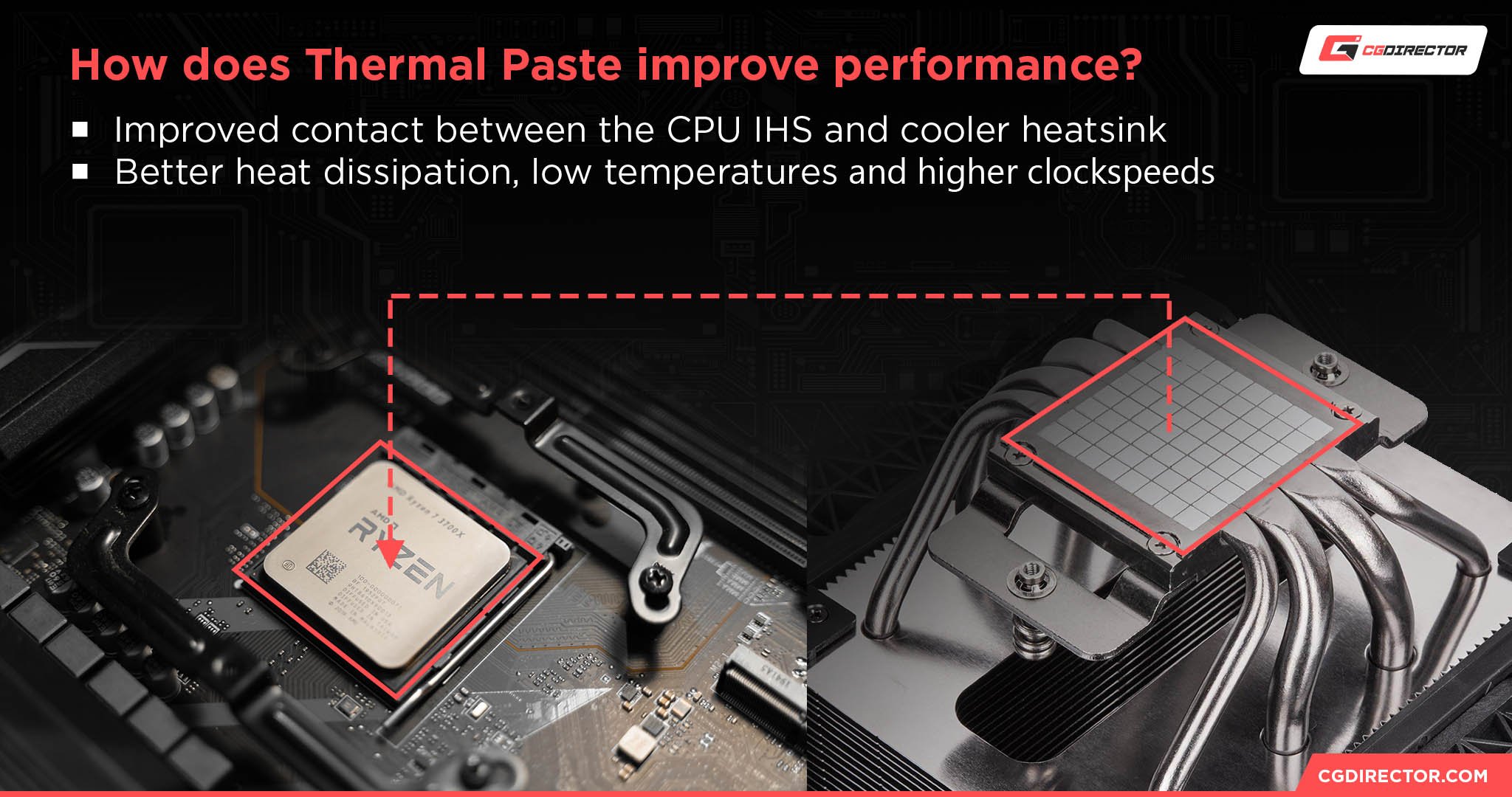 How does Thermal Paste improve performance