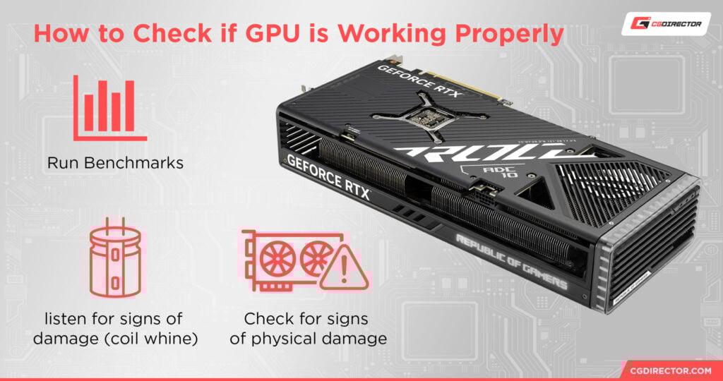 How To Check If a GPU Is Working Properly? [With Tests]