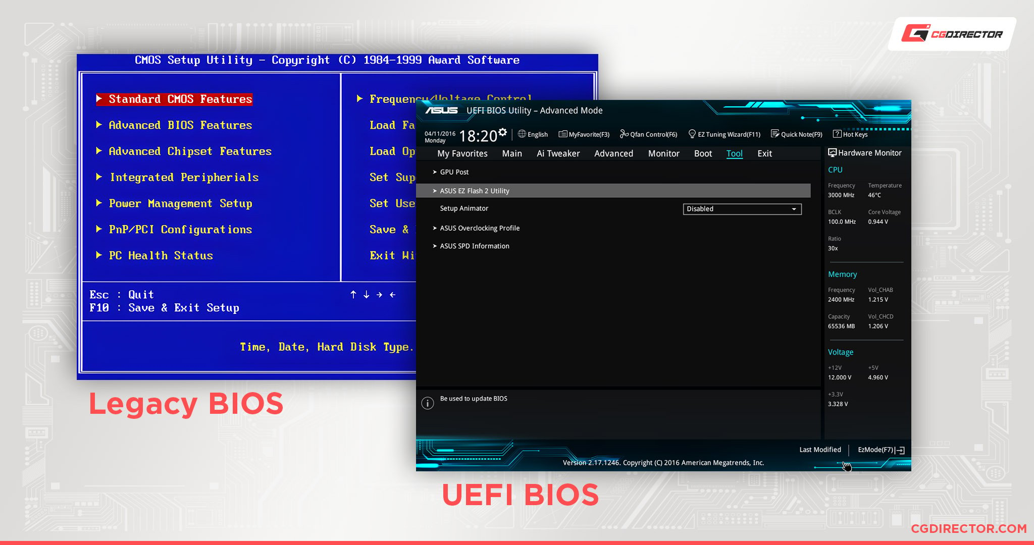 Legacy vs UEFI BIOS