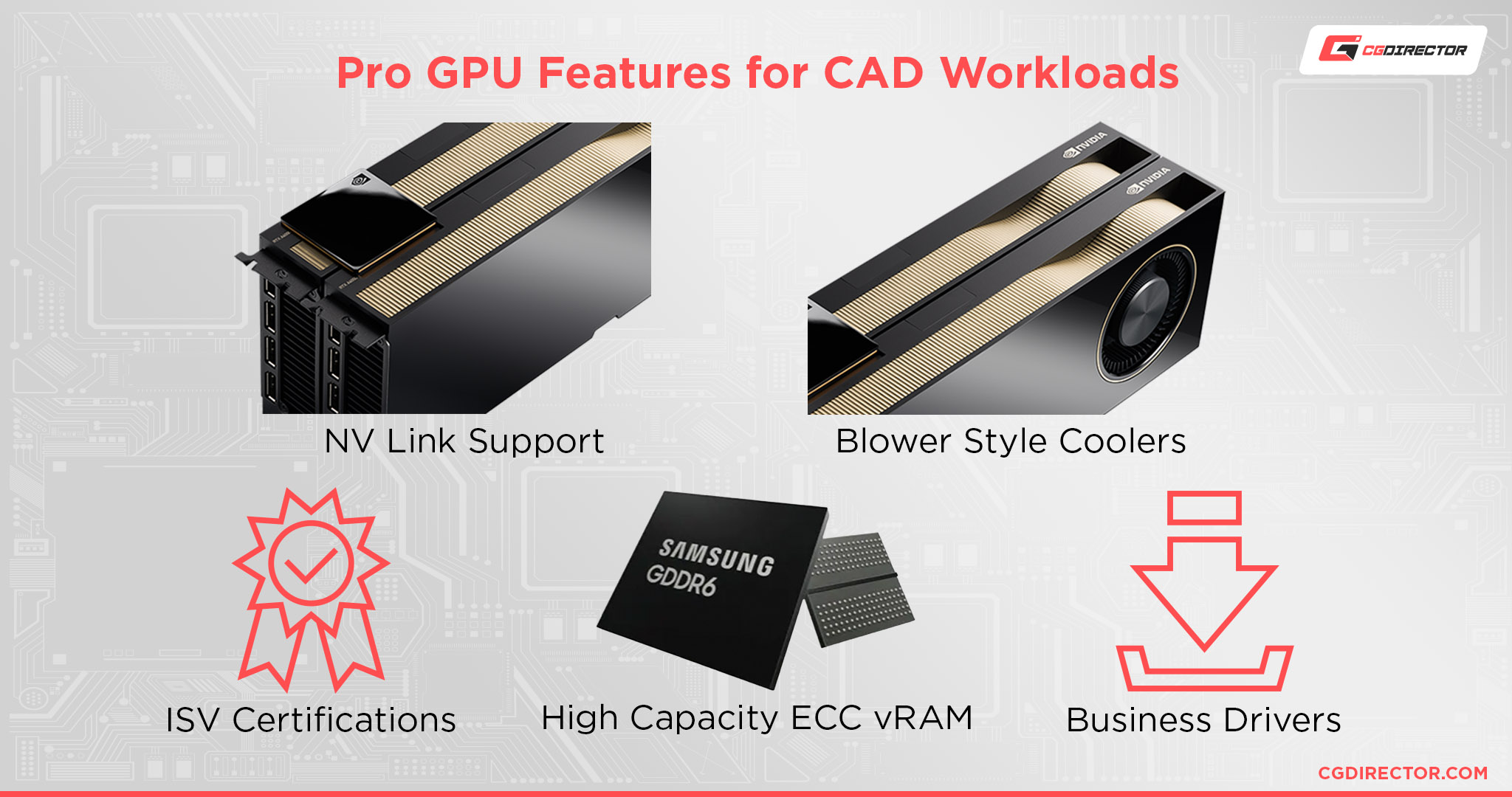 ميزات GPU Pro لأعباء عمل CAD