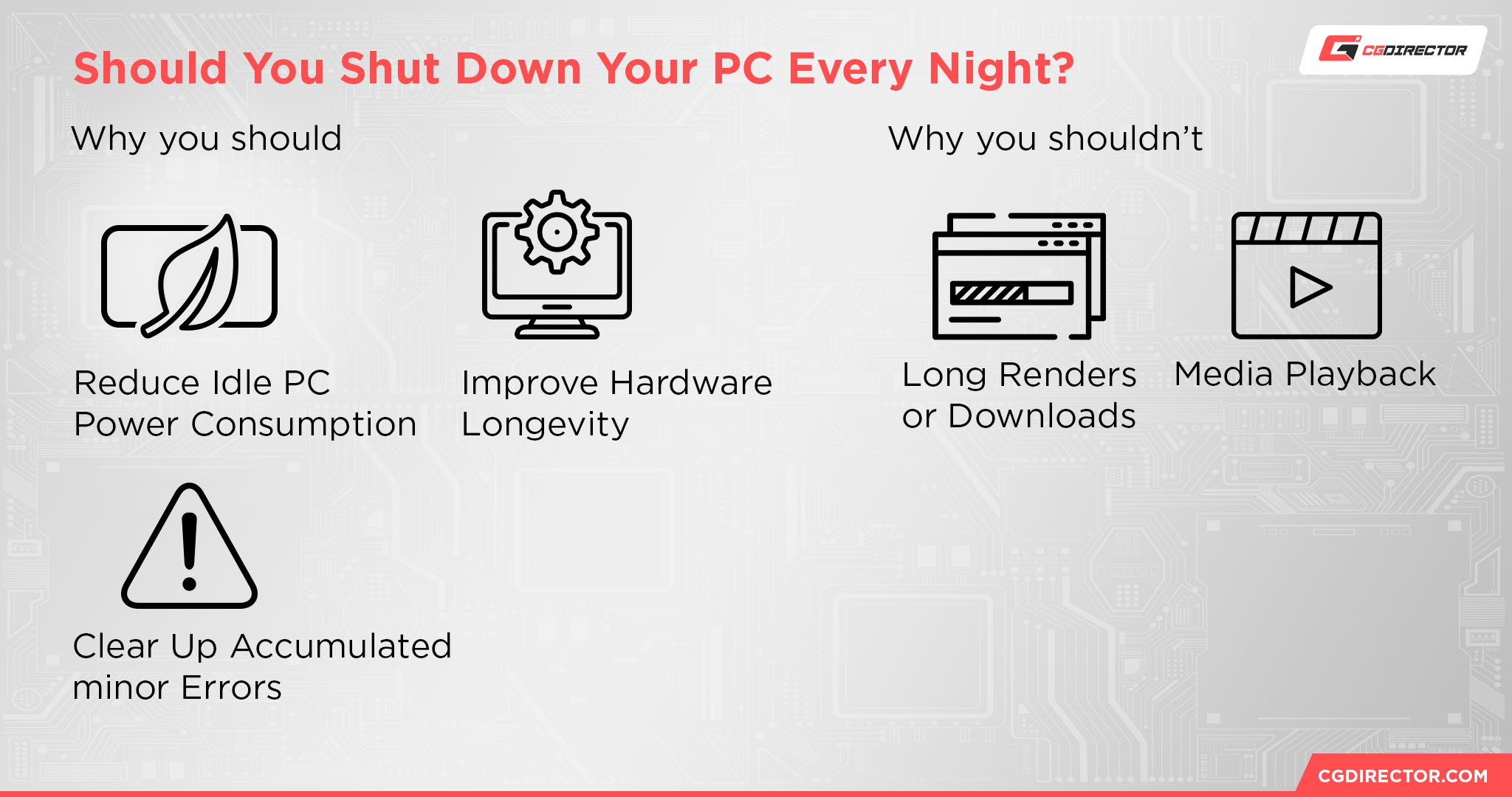 Should You Shut Down Your PC Every Night copy