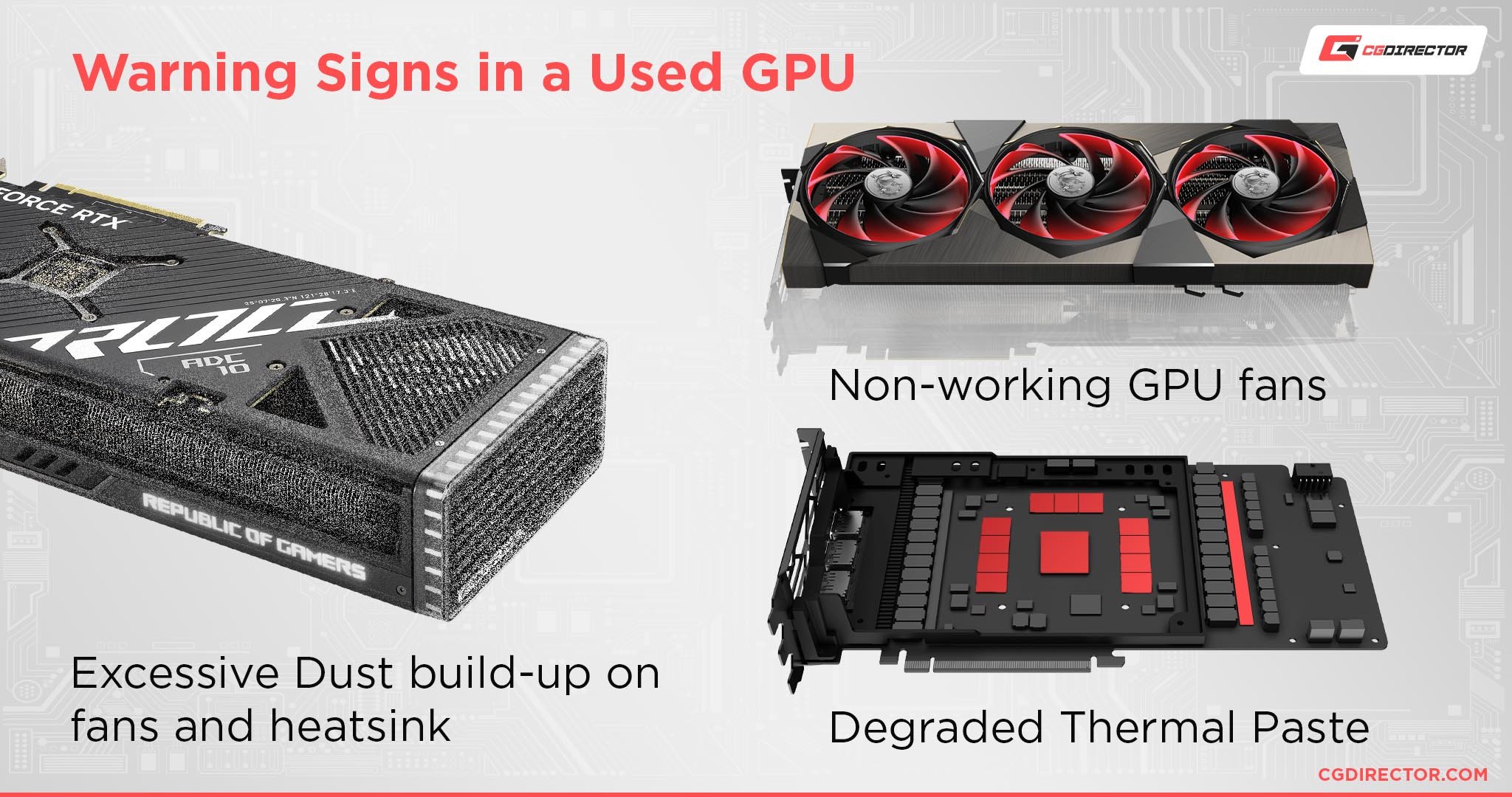 Warning Signs in a Used GPU