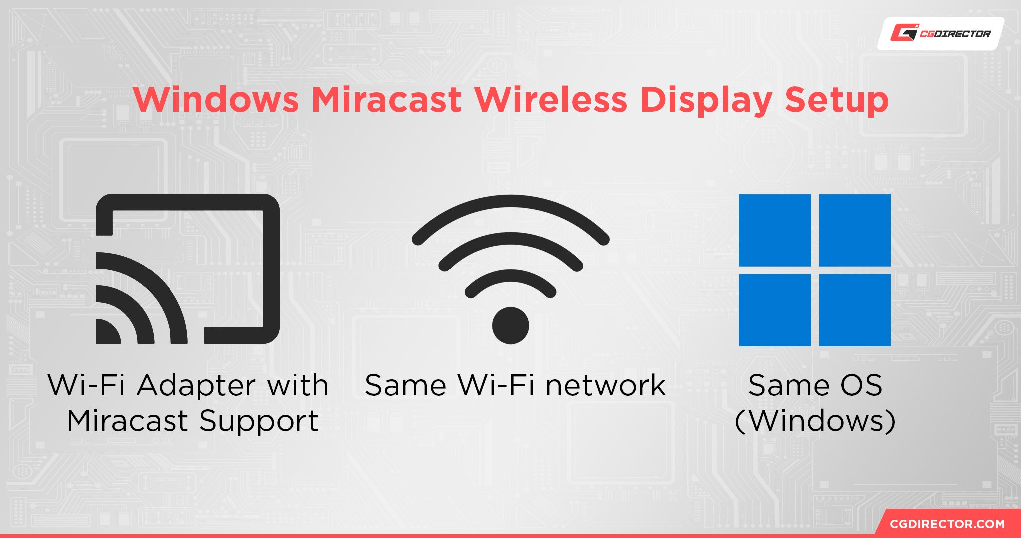 Windows Miracast Wireless Display Setup