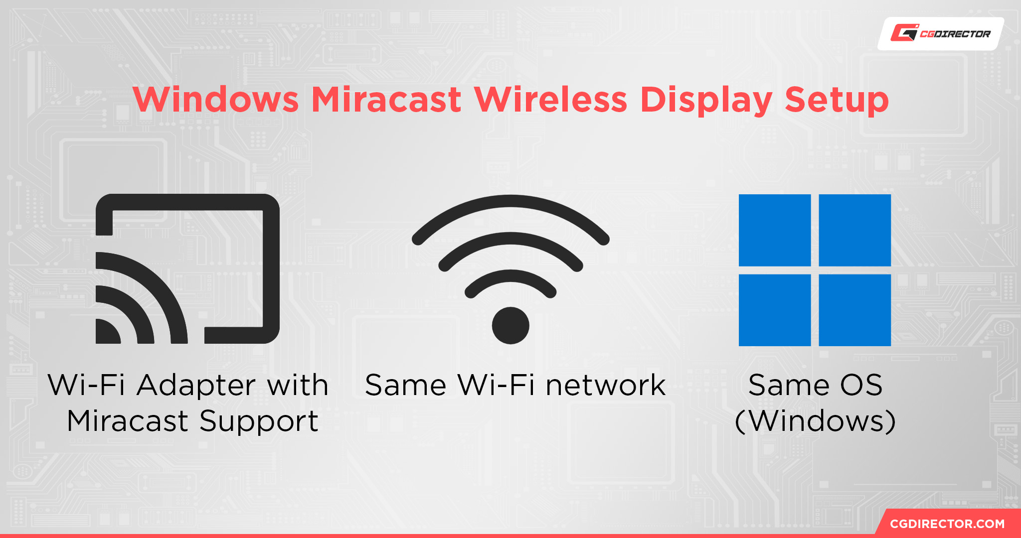 Amd wireless display windows 10 new arrivals