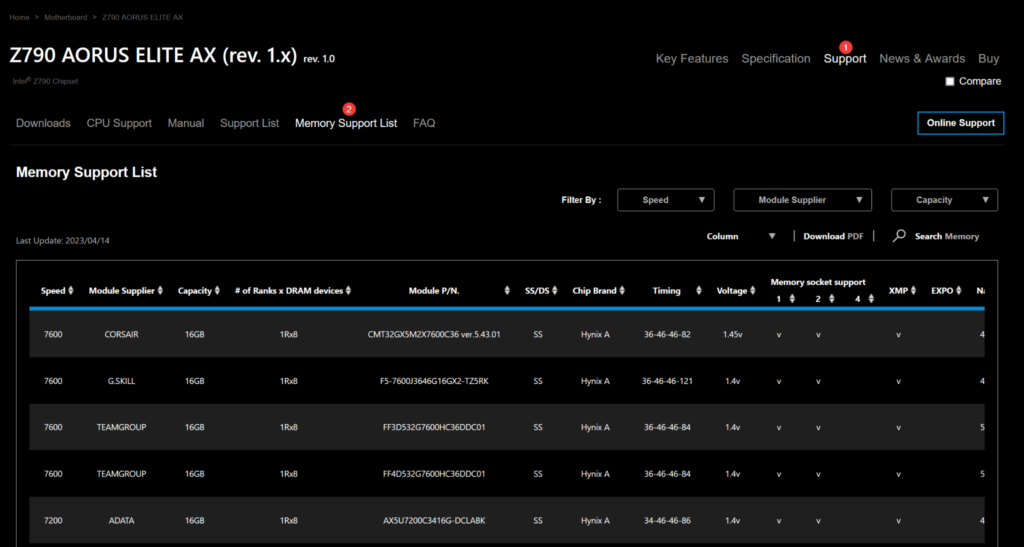 Troubleshooting Gigabyte Motherboard LED Error Codes [Quick Fixes]
