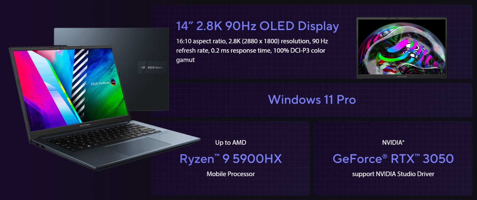 ASUS Zenbook vs. Vivobook vs. ProArt Studiobook — What’s the Difference?