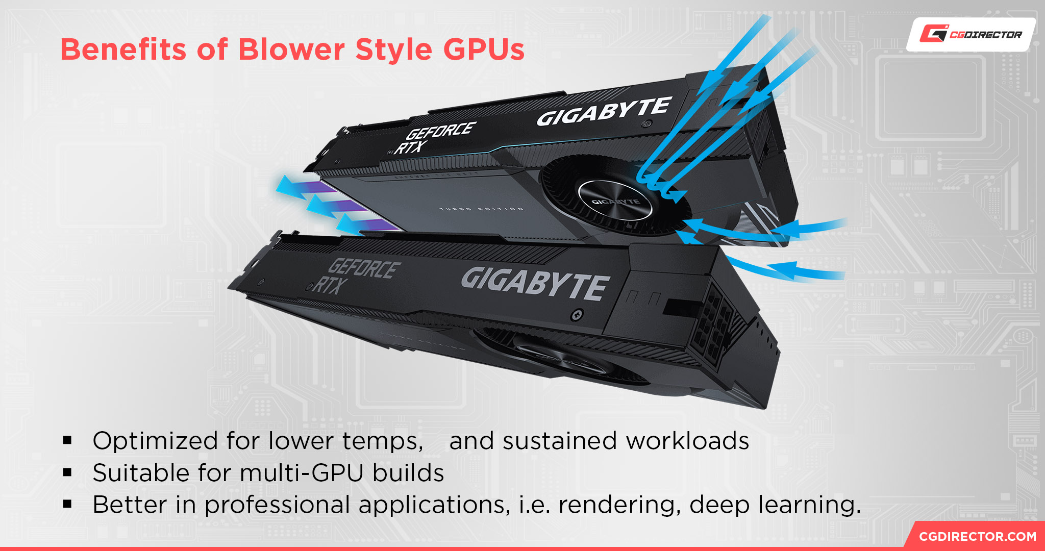 Benefits of Blower Style GPUs
