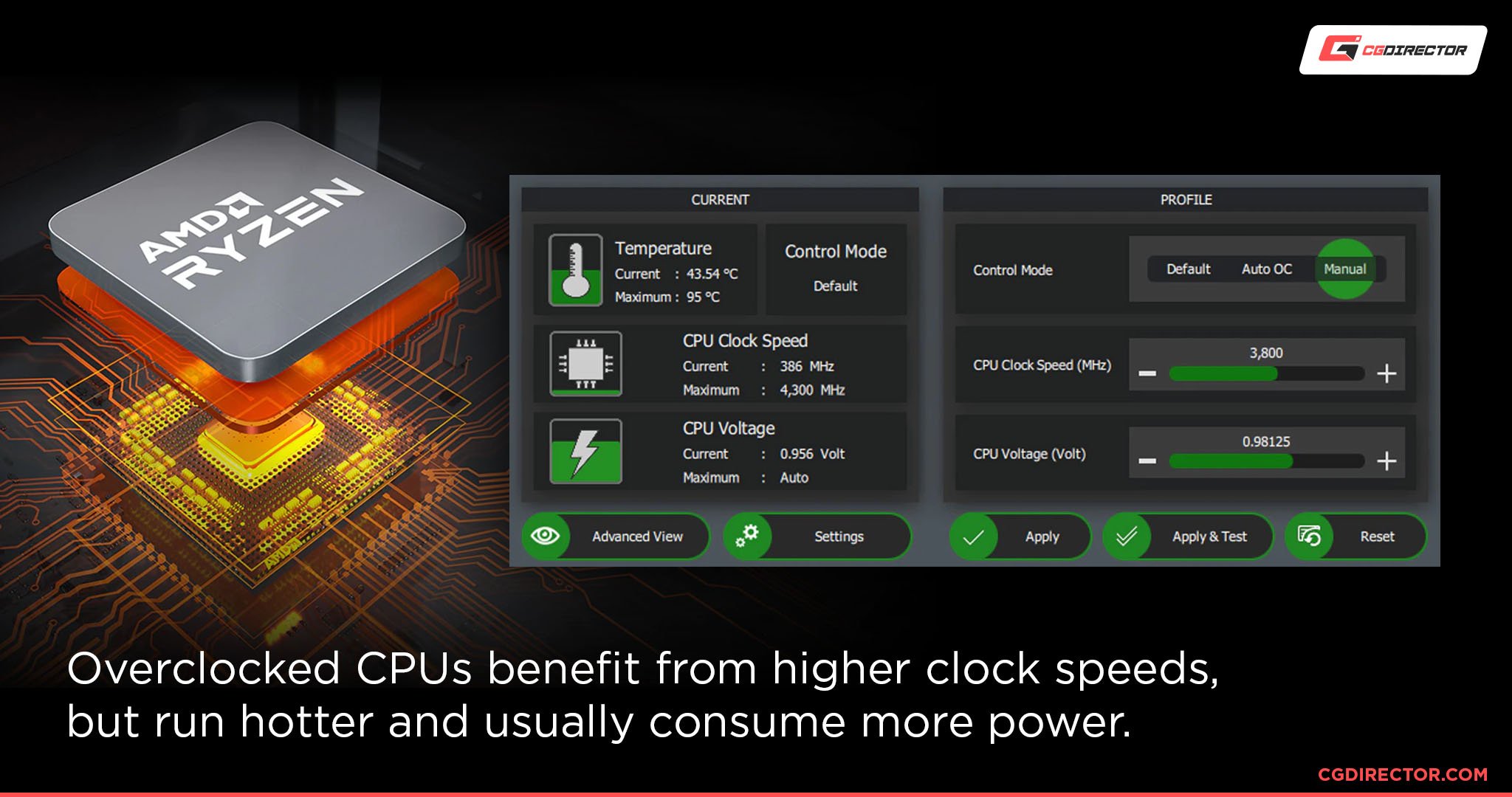 Fix CPU Over Temperature Error, Press F1 to run setup