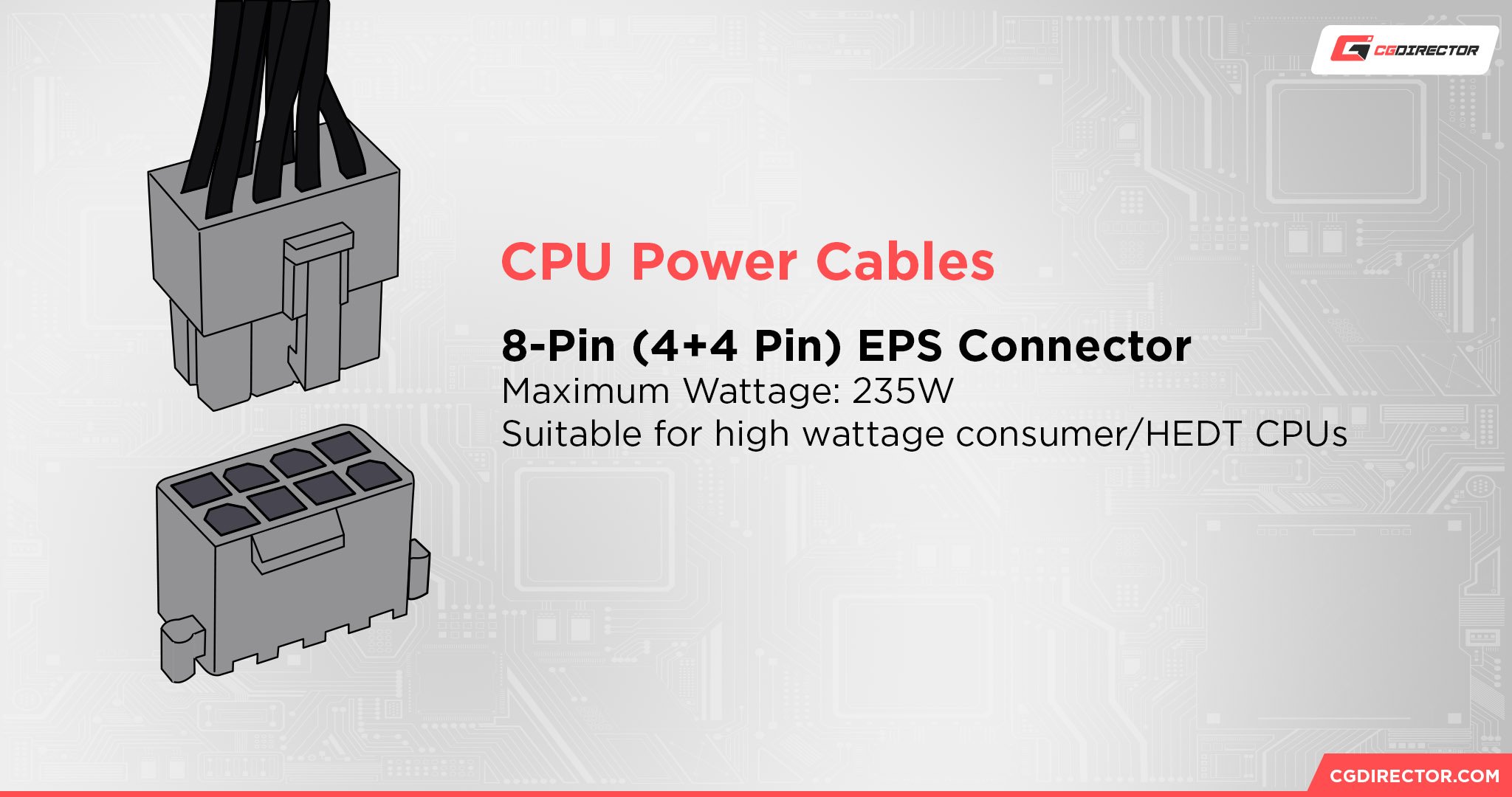 CPU Power Cables 8 Pin