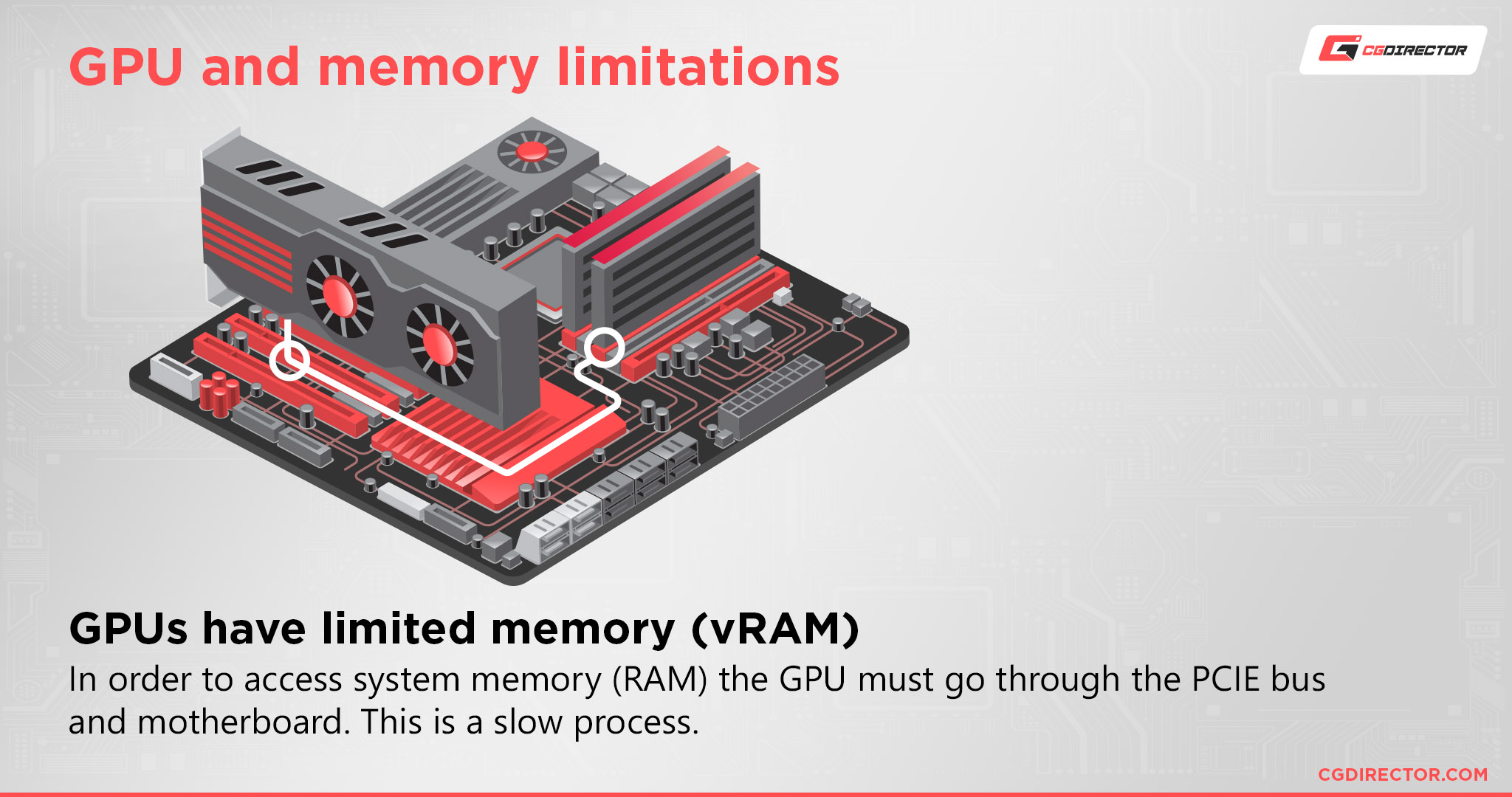 GPU and memory limitations