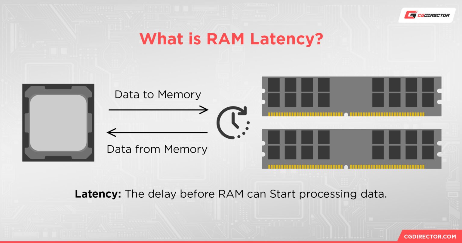Faster ram vs more ram which is better for your workload 