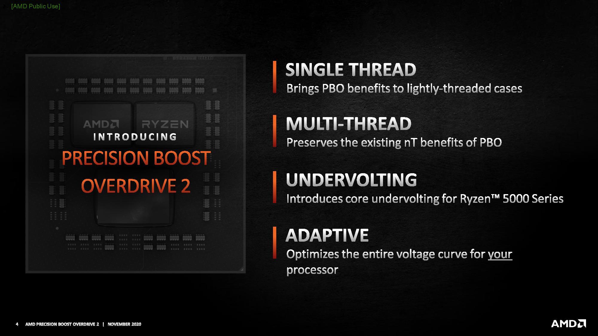 Precision Boost Overdrive 2