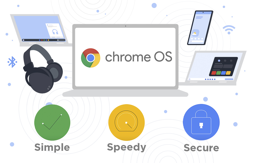 Chrome OS Features