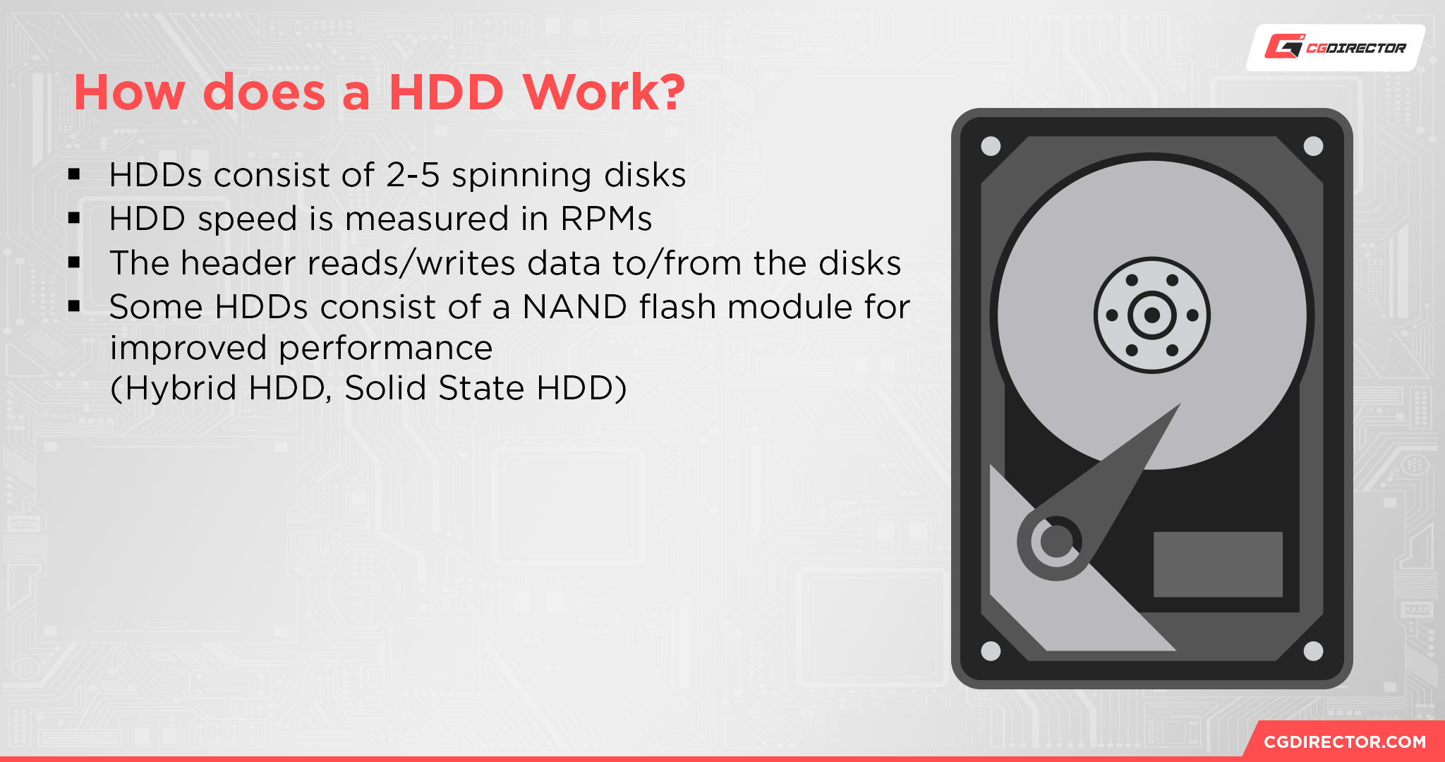 How does a HDD Work