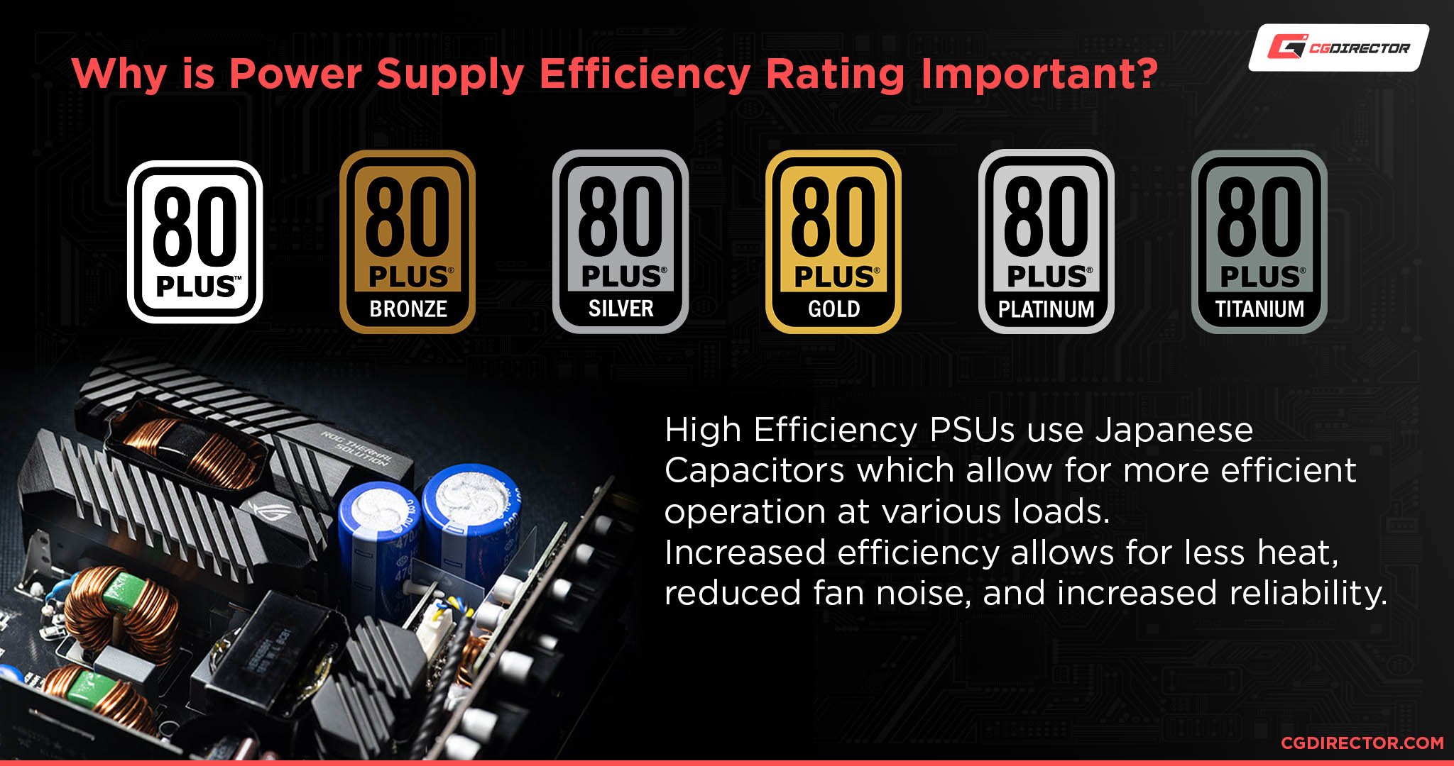 Why is Power Supply Efficiency Rating Important