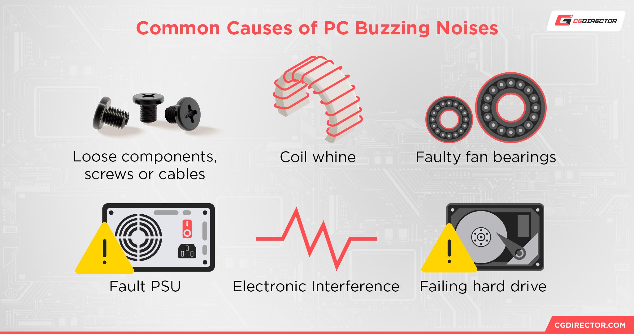 Common Causes of PC Buzzing Noises