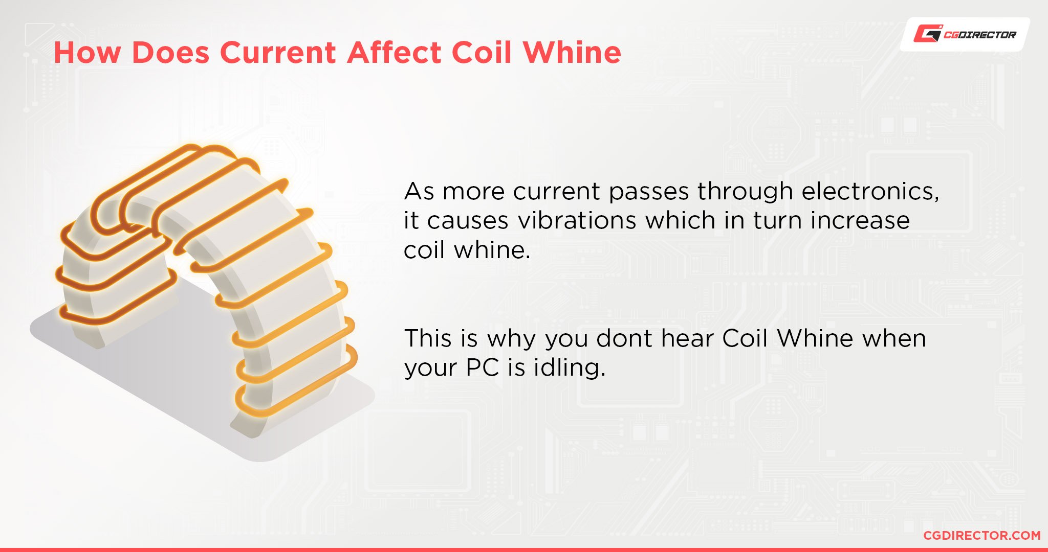 How Does Current Affect Coil Whine