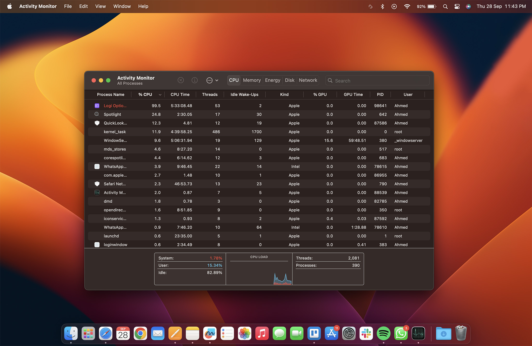 MacOS Activity Monitor