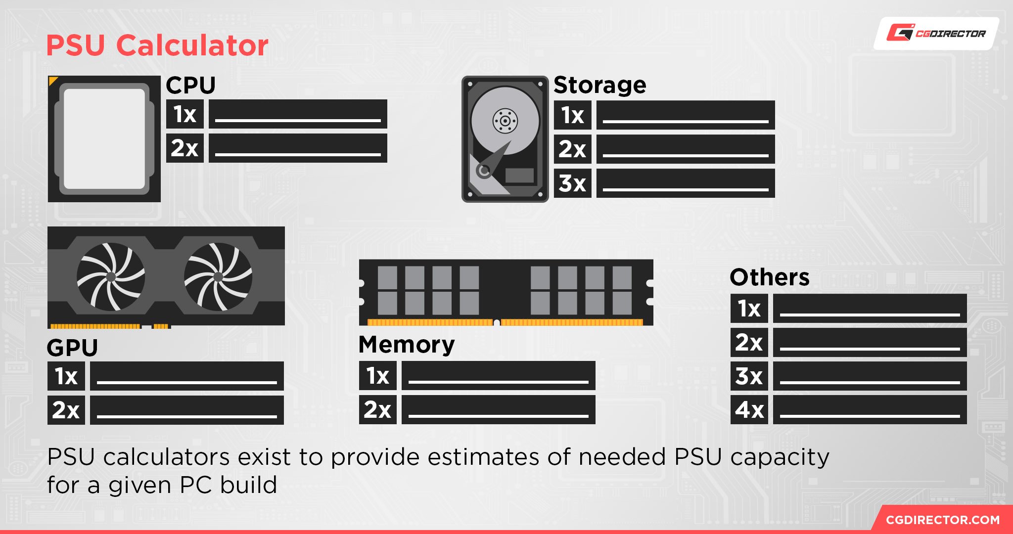 PSU Calculator