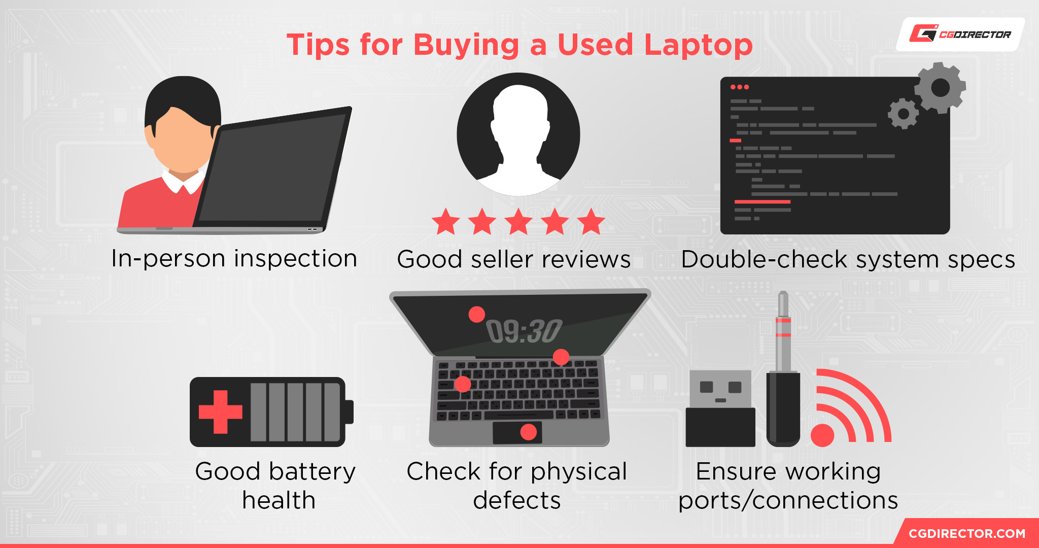 Tips for Buying a Used Laptop