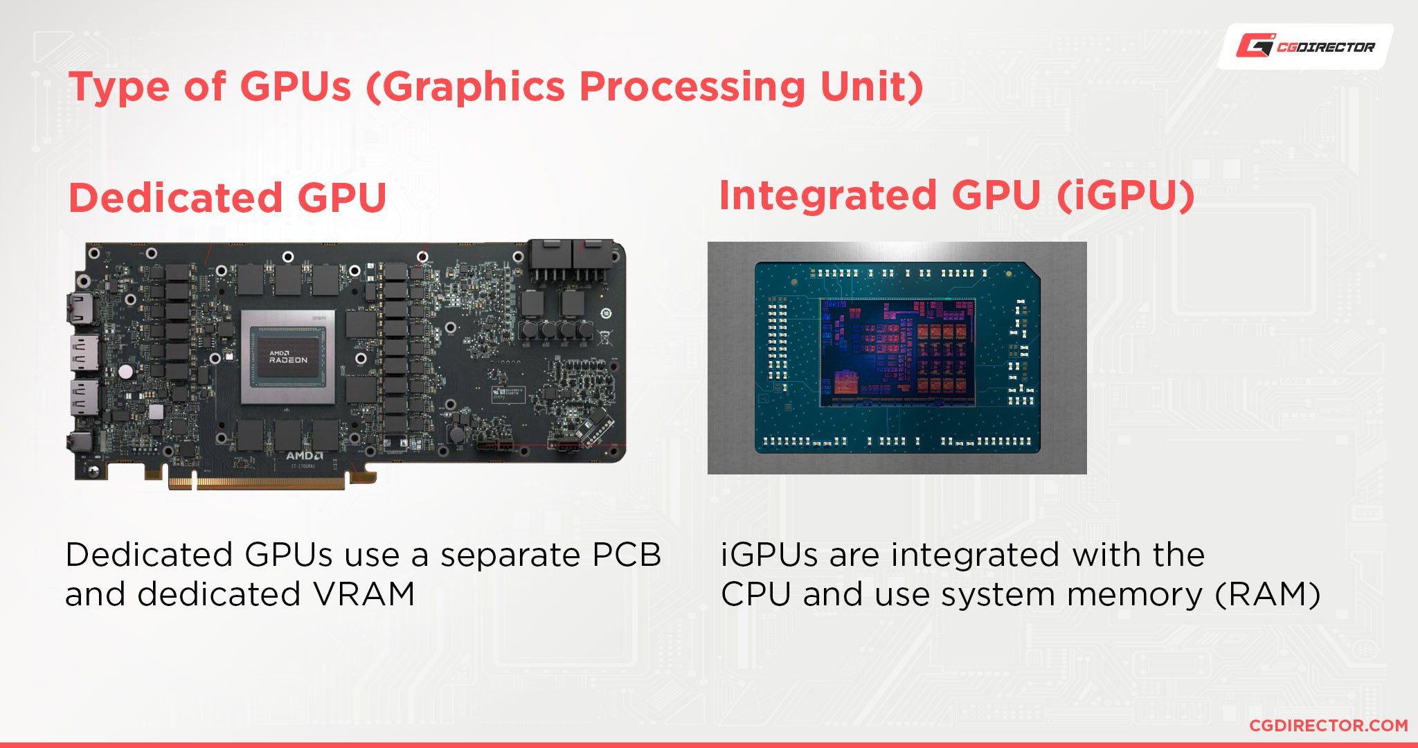 types of GPUs