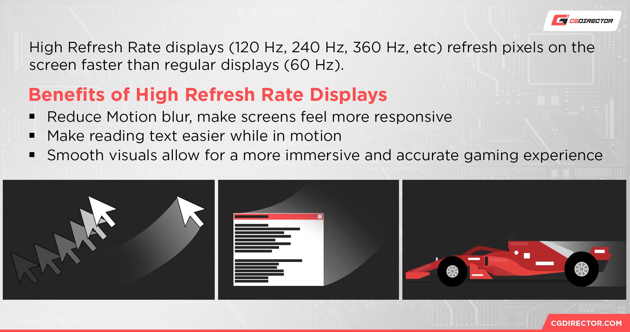 Benefits of High Refresh Rate Displays