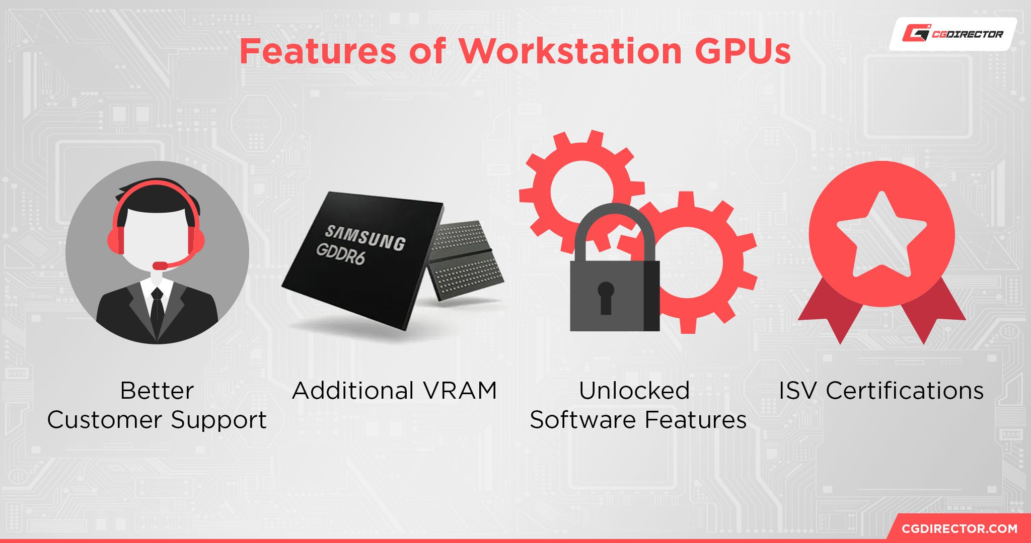 Features of Workstation GPUs