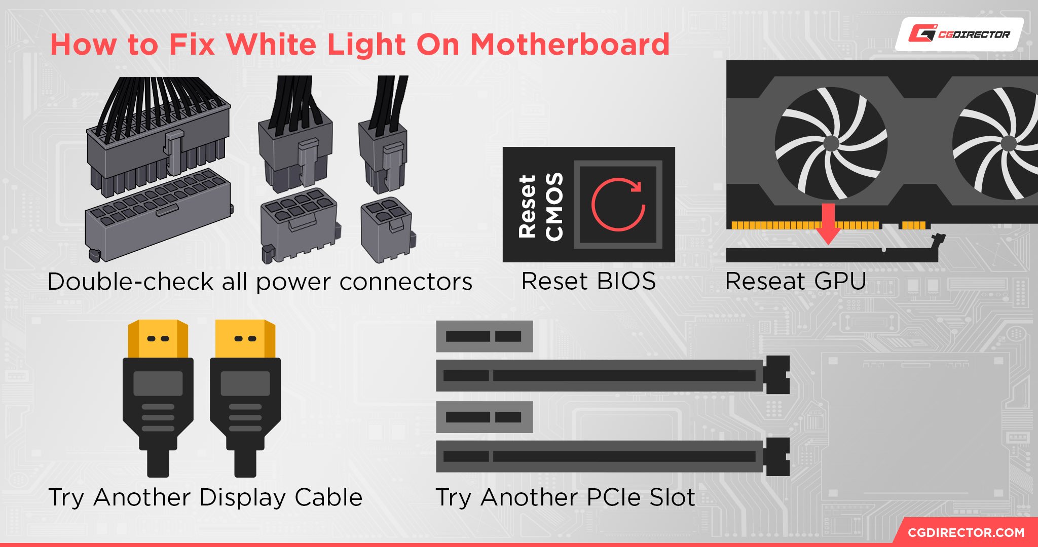 How to Fix White Light On Motherboard