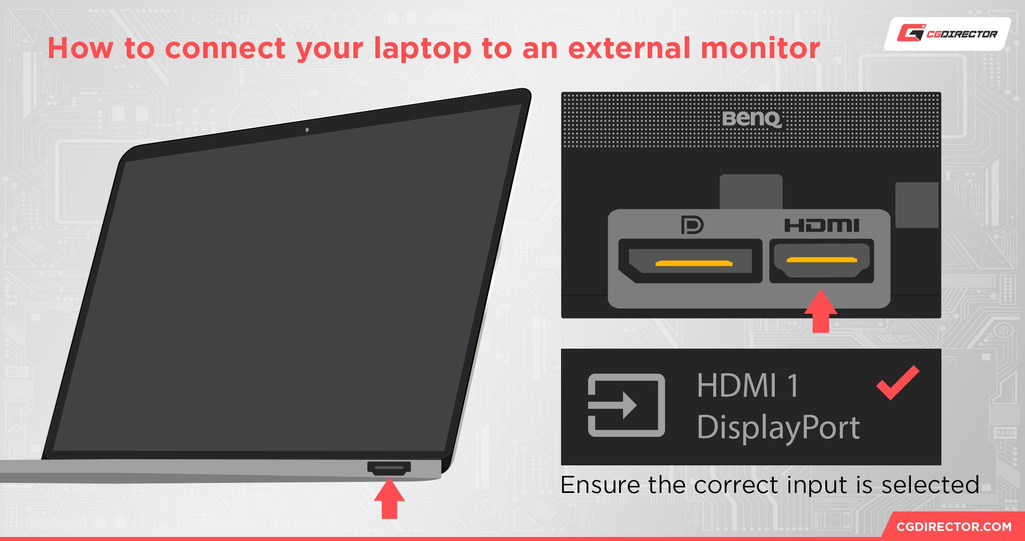 How to connect your laptop to an external monitor