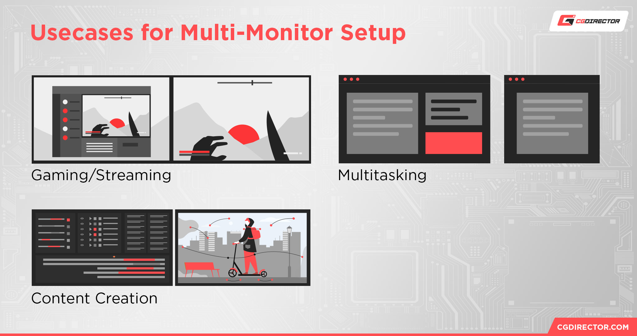 Use cases for Multi-Monitor Setup