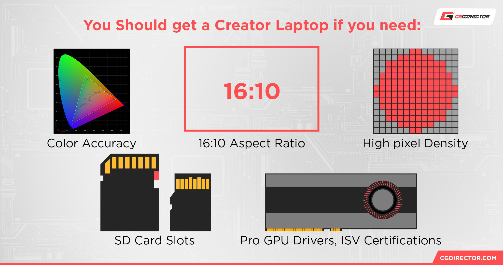 You Should get a Creator Laptop if you need