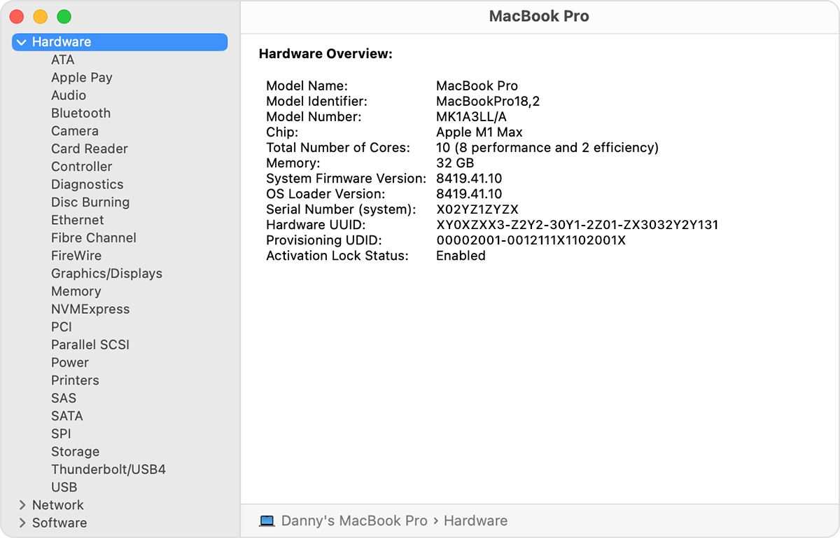 MacBook Pro Hardware Overview