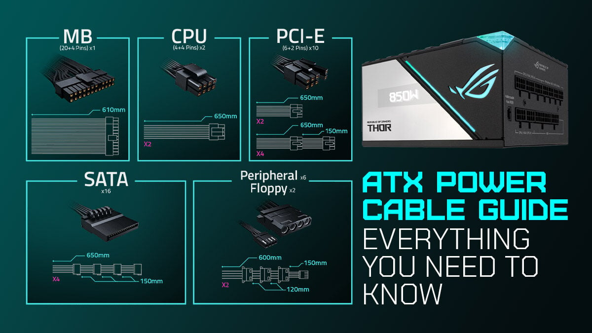ATX Power Cables Guide: Everything You Need To Know