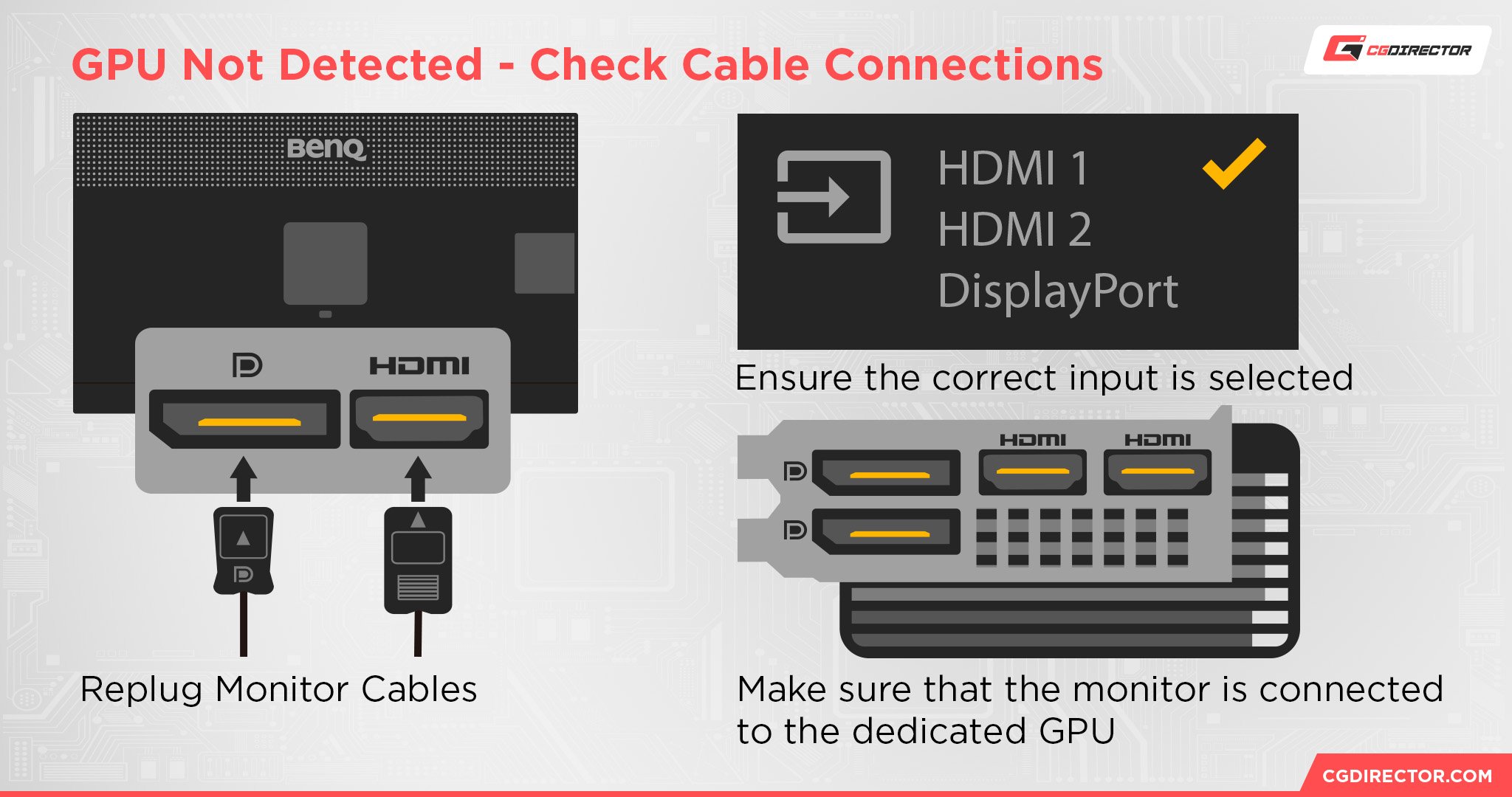 GPU Not Detected - Check Cable Connections