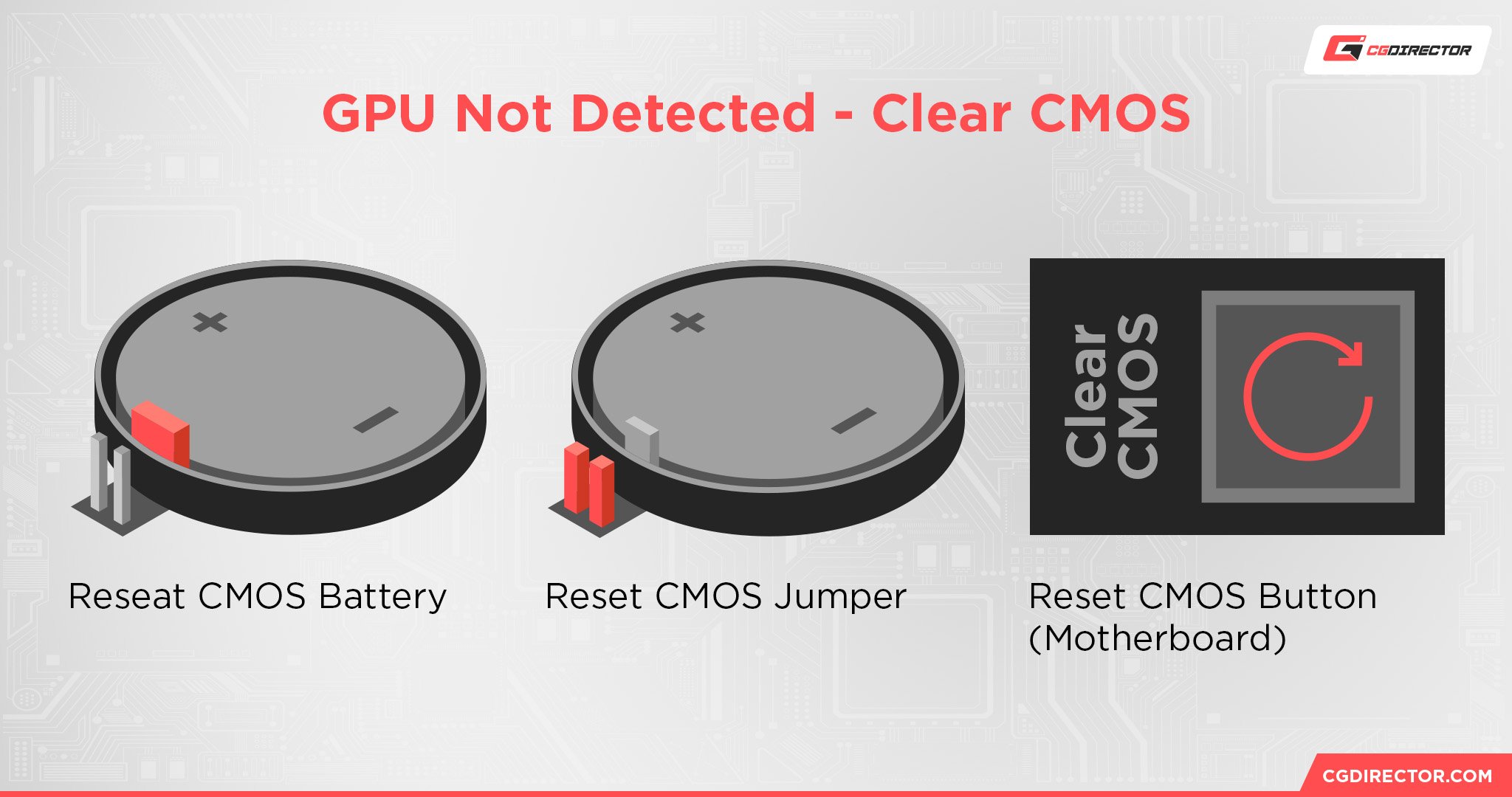 GPU Not Detected - Clear CMOS